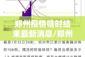 郑州疫情啥时结束最新消息/郑州疫情估计啥时候能结束