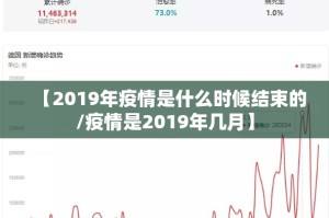【2019年疫情是什么时候结束的/疫情是2019年几月】