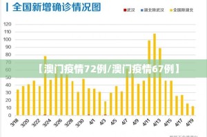 重大通报九天揽月其实能开挂分享真的有挂给你