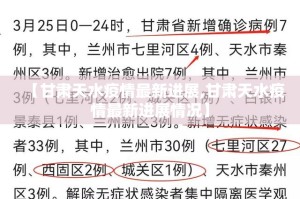 重磅.来袭“ 蘑菇云到底有挂吗”(原来确实是有挂)