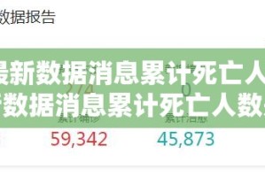 疫情最新数据消息累计死亡人数/疫情最新数据消息累计死亡人数是多少