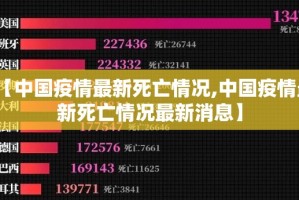 重大通报指尖联盟辅助挂 果然有挂