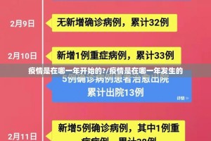 疫情是在哪一年开始的?/疫情是在哪一年发生的