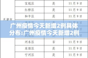 分享实测微乐二七王开挂神器有没有挂原来真可以开挂