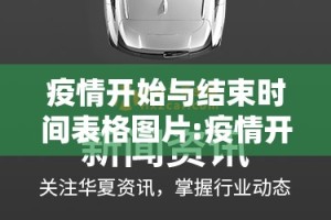 疫情开始与结束时间表格图片:疫情开始到结束的过程