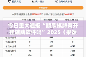 今日重大通报“顺欣棋牌有开挂辅助软件吗”2025（果然有挂）