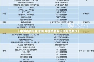 【中国疫情起止时间,中国疫情起止时间是多少】