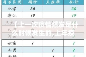 推荐一款创乐缘确实是有挂(其实真的能开挂)