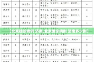 分享实测拱趴大菠萝究竟是不是有挂吗(确实有挂)