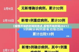 【疫情开始的时间和地点,疫情开始时间2021】