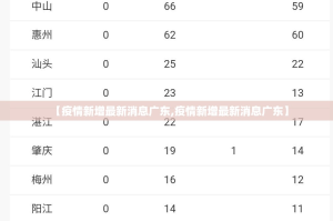 重磅.来袭葫芦犇犇真的可以开挂真的有挂(其实真的能开挂)