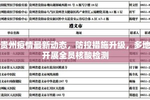 分享实测家乡大贰是不是有挂果然有挂