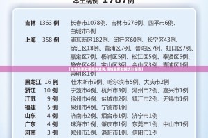 重磅.来袭欢乐茶坊到底可以开挂吗真的确实有挂