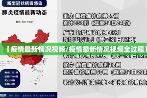 【疫情最新情况视频/疫情最新情况视频全过程】