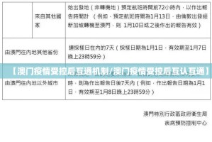 分享实测双盈休闲能开挂吗2025（果然有挂）