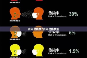 重磅.来袭爱玩到底有挂吗(原来确实是有挂)