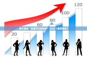 重大通报“永盈可以装挂的”2025（果然有挂）