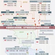 中国疫情开放时间表，从严格防控到逐步解封的历程回顾