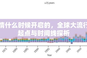 推荐一款闲来互娱如何开挂！详细开挂教程√太坑了原来有挂