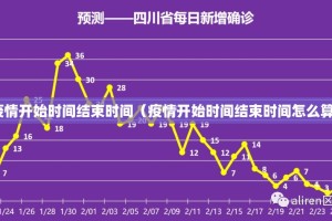 分享实测圣游到底有挂吗!(其实真的能开挂)