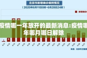 疫情哪一年放开的最新消息:疫情哪年哪月哪日解除