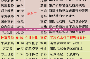 重大通报“星火燎原到底可以开挂吗”2025（果然有挂）