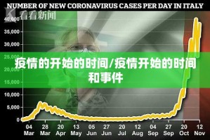 疫情的开始的时间/疫情开始的时间和事件