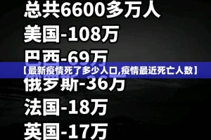 【最新疫情死了多少人口,疫情最近死亡人数】