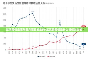 重大通报欢聚3开挂!其实真的确实有挂