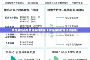 疫情最新消息数据实时更新（疫情最新数据消息报告）
