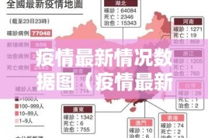 疫情最新情况数据图（疫情最新情况分布图）