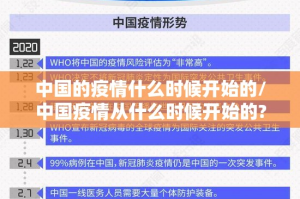 中国的疫情什么时候开始的/中国疫情从什么时候开始的?