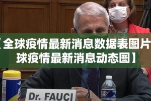 【全球疫情最新消息数据表图片,全球疫情最新消息动态图】