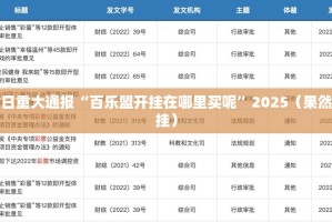 推荐一款星火燎原有挂吗确实有挂@太坑了真的有挂