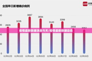 分享实测中至赣牌圈包王可以装挂吗(原来确实是有挂)