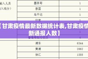 重磅.来袭大玩家十三水必赢软件其实有挂-知乎