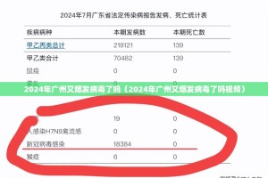 分享实测都昌讨赏真的确实可以开挂@太坑了真的有挂