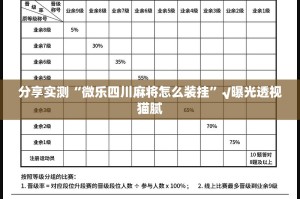 分享实测德州扑克到底有挂吗!√必胜开挂神器