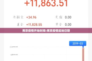 重大通报“胖猪竞技到底有没有挂百分百有挂”开挂神器