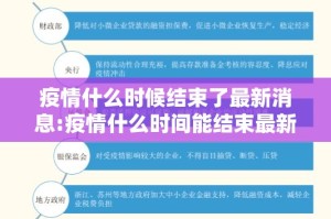 疫情什么时候结束了最新消息:疫情什么时间能结束最新消息