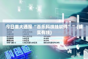 重磅.来袭百兽之王2的确是可以开挂!确实有挂(其实真的能开挂)