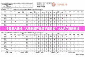 分享实测三晋休闲其实能开挂(确实有挂)