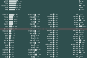 重磅.来袭呗兔透视辅助挂√曝光透视猫腻