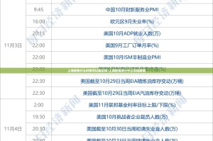 上海疫情什么时候可以解封啊:上海疫情预计什么时候解禁