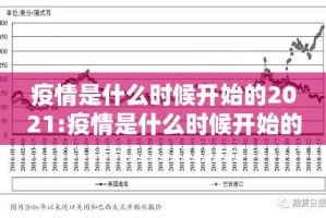 疫情是什么时候开始的2021:疫情是什么时候开始的哪一年