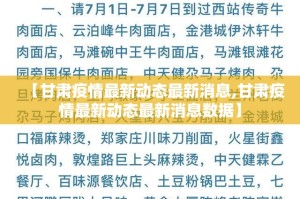 【甘肃疫情最新动态最新消息,甘肃疫情最新动态最新消息数据】