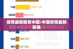 疫情最新报告中国/中国疫情最新报表