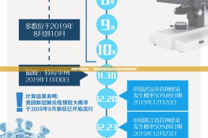 重大通报“多乐跑胡子是不是可以开挂”开挂神器