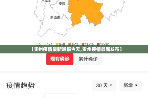 【贵州疫情最新通报今天,贵州疫情最新发布】