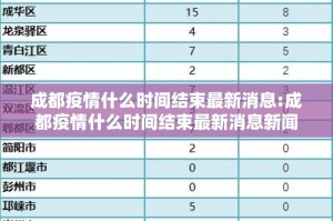 今日重大通报达人十三水有挂是真的(原来确实是有挂)